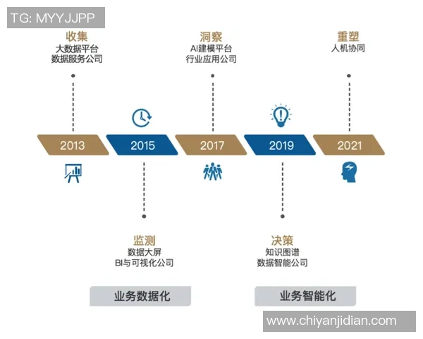 北京极限运动队的中路突破与未来发展趋势深度解析