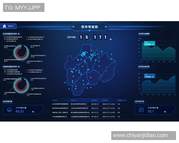 对话李军：回顾CSGO职业生涯与未来发展展望