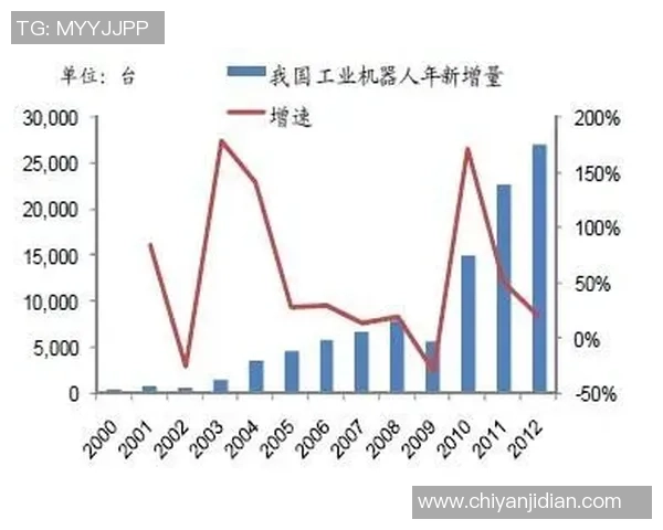 独家解析全球LNG市场力量对比及未来发展趋势分析