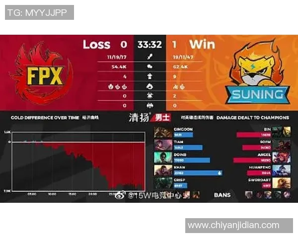 王者荣耀热议FPX战队灵活性引发的战术争议与分析