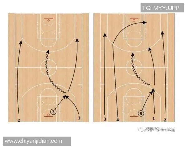 西安篮球队快攻战术解析与球队发展现状探讨