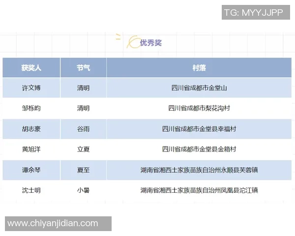 广州与广东的比赛比分揭晓精彩瞬间回顾与分析
